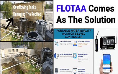 Prevent Water Damage with FLOTAA’s Overflow Alarm