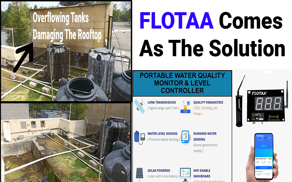 Prevent Water Damage with FLOTAA’s Overflow Alarm - FLOTAA