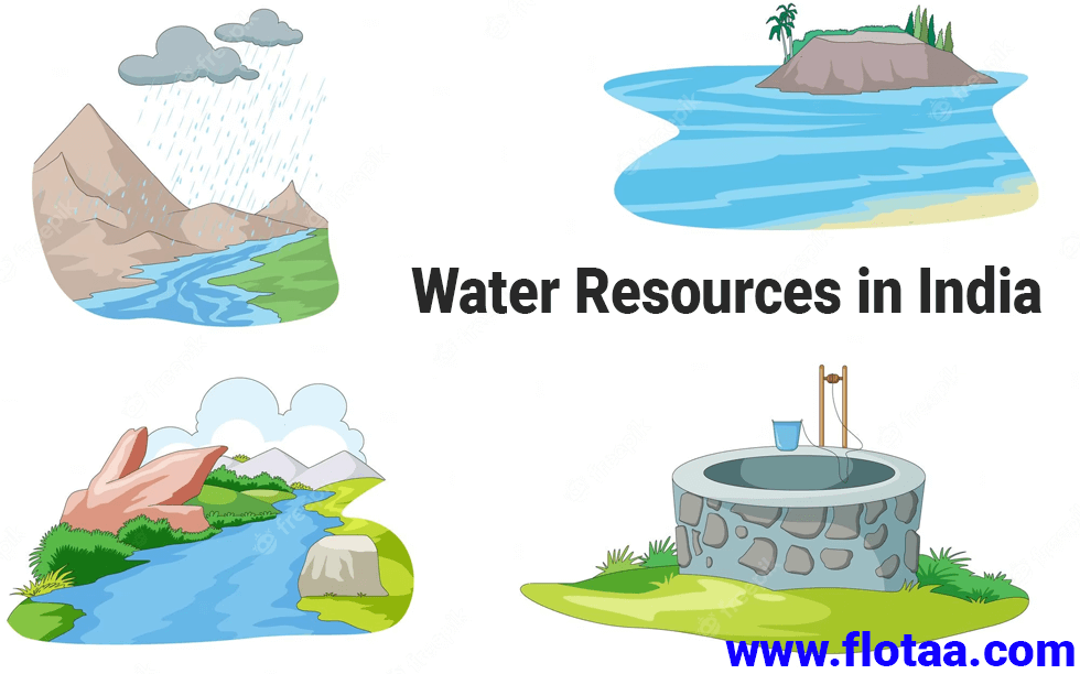 Water Resources in India